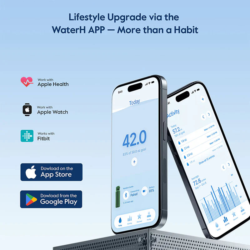 Waterh Boost Smart Hydration Bottle: 32 Oz Tracker with App Integration and Insulation