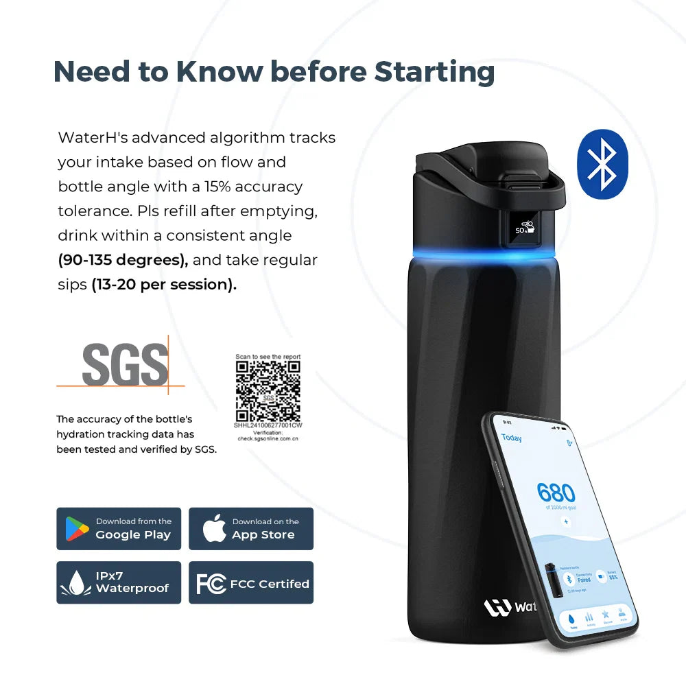 Waterh Boost Smart Hydration Bottle: 32 Oz Tracker with App Integration and Insulation