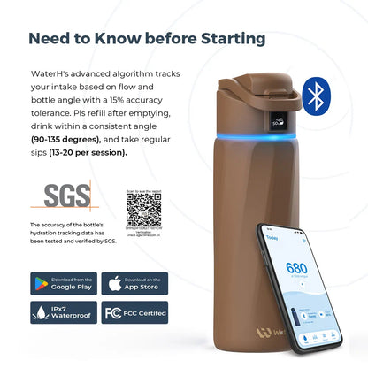 Waterh Boost Smart Hydration Bottle: 32 Oz Tracker with App Integration and Insulation
