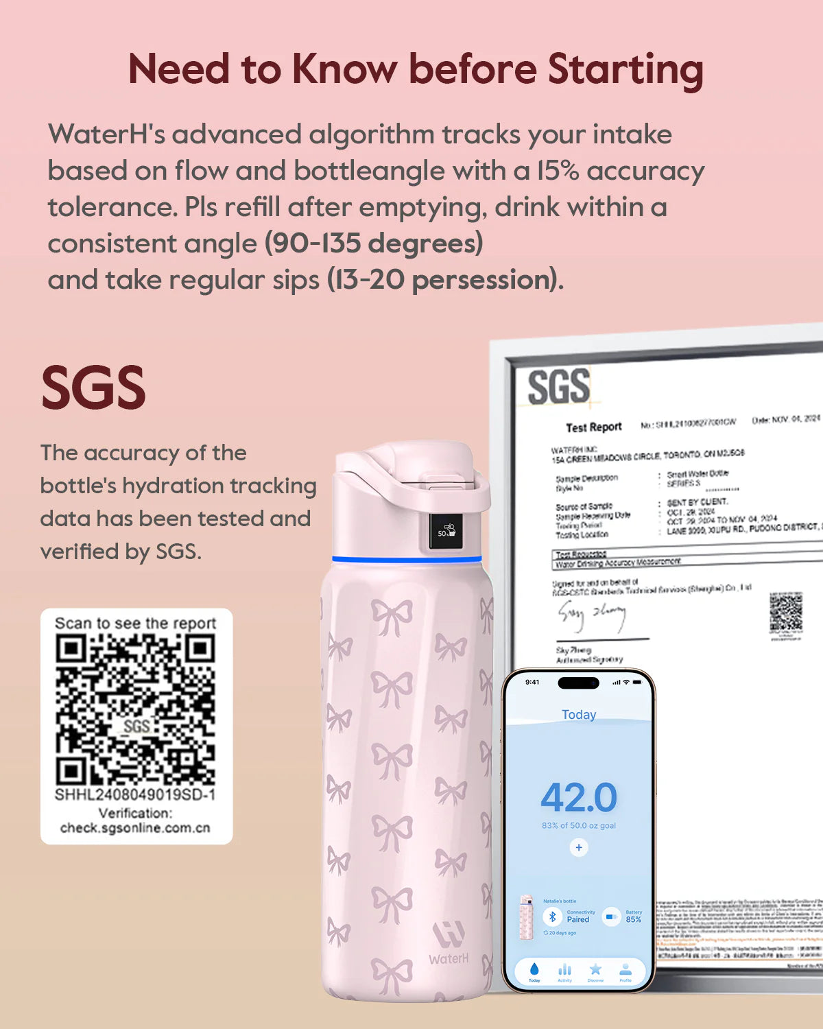 Waterh Boost Smart Hydration Bottle: 32 Oz Tracker with App Integration and Insulation