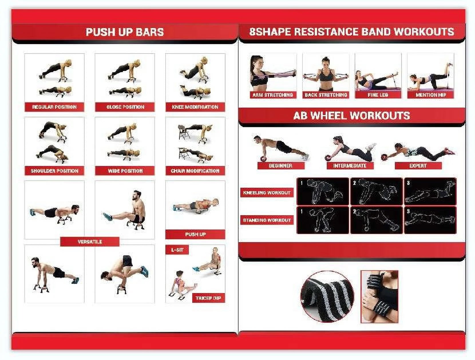 17-in-1 Ab Roller Wheel Workout Kit with Resistance Bands, Knee Mat, Jump Rope, Push-Up Bar, and Core Strength Equipment for Home and Gym Use - Unisex Design in Red