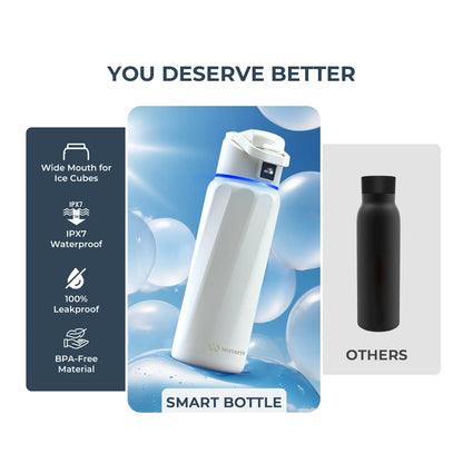 Waterh Boost Smart Hydration Bottle: 32 Oz Tracker with App Integration and Insulation