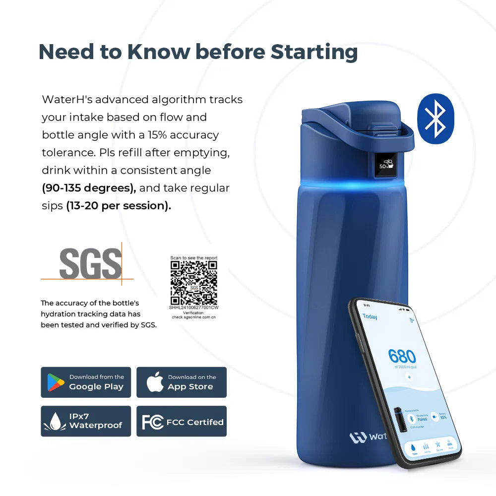 Waterh Boost Smart Hydration Bottle: 32 Oz Tracker with App Integration and Insulation