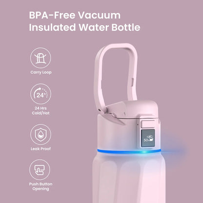 Waterh Boost Smart Hydration Bottle: 32 Oz Tracker with App Integration and Insulation