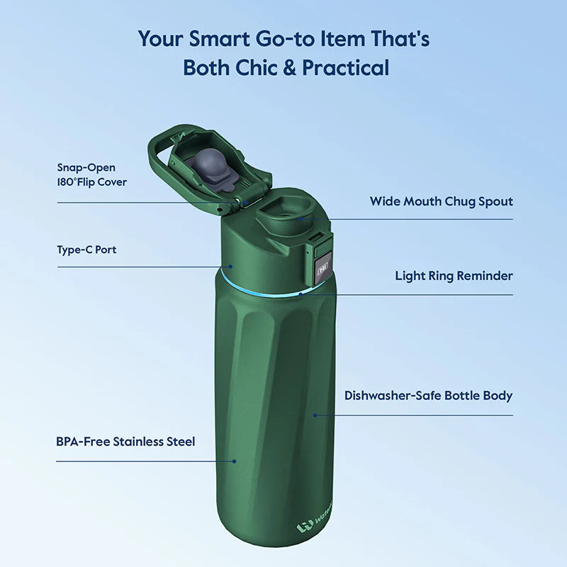 Waterh Boost Smart Hydration Bottle: 32 Oz Tracker with App Integration and Insulation