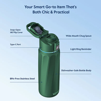 Waterh Boost Smart Hydration Bottle: 32 Oz Tracker with App Integration and Insulation