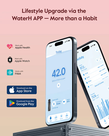 Waterh Boost Smart Hydration Bottle: 32 Oz Tracker with App Integration and Insulation