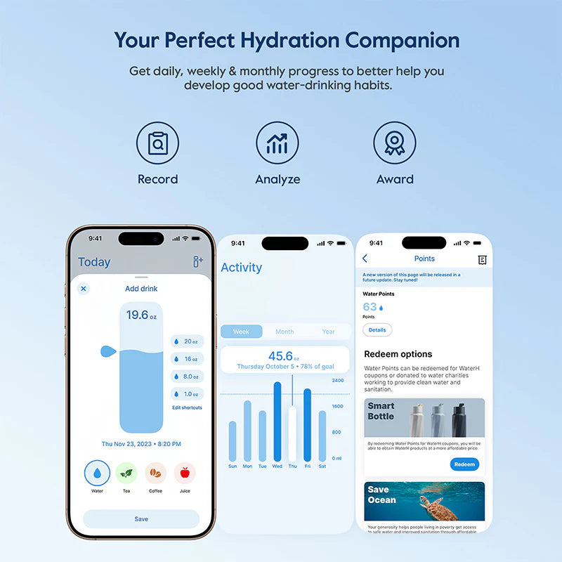 Waterh Boost Smart Hydration Bottle: 32 Oz Tracker with App Integration and Insulation