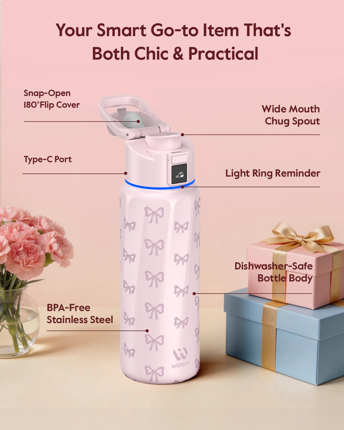 Waterh Boost Smart Hydration Bottle: 32 Oz Tracker with App Integration and Insulation