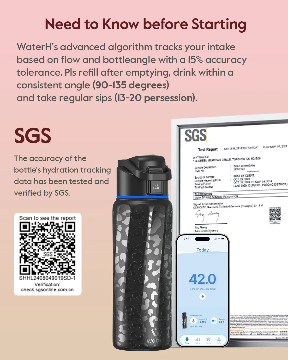 Waterh Boost Smart Hydration Bottle: 32 Oz Tracker with App Integration and Insulation