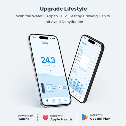 Waterh Boost Smart Hydration Bottle: 32 Oz Tracker with App Integration and Insulation