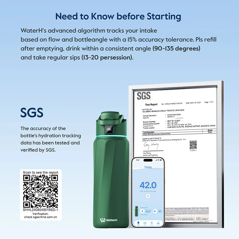 Waterh Boost Smart Hydration Bottle: 32 Oz Tracker with App Integration and Insulation