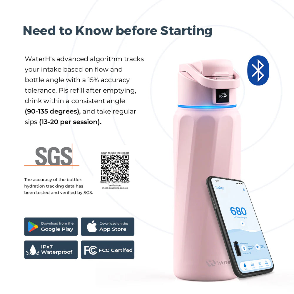 Waterh Boost Smart Hydration Bottle: 32 Oz Tracker with App Integration and Insulation
