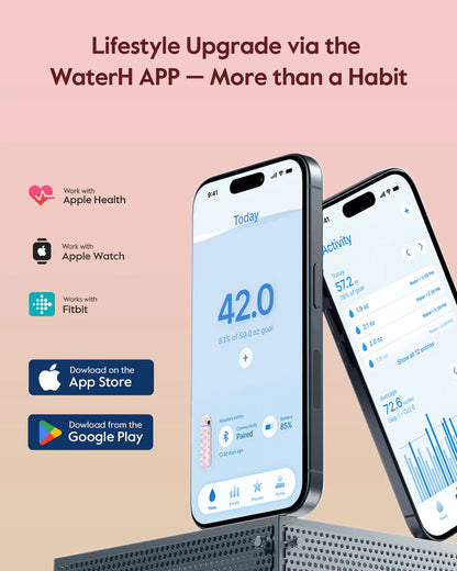 Waterh Boost Smart Hydration Bottle: 32 Oz Tracker with App Integration and Insulation